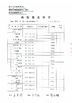 Chiny Hubei ZST Trade Co.,Ltd. Certyfikaty
